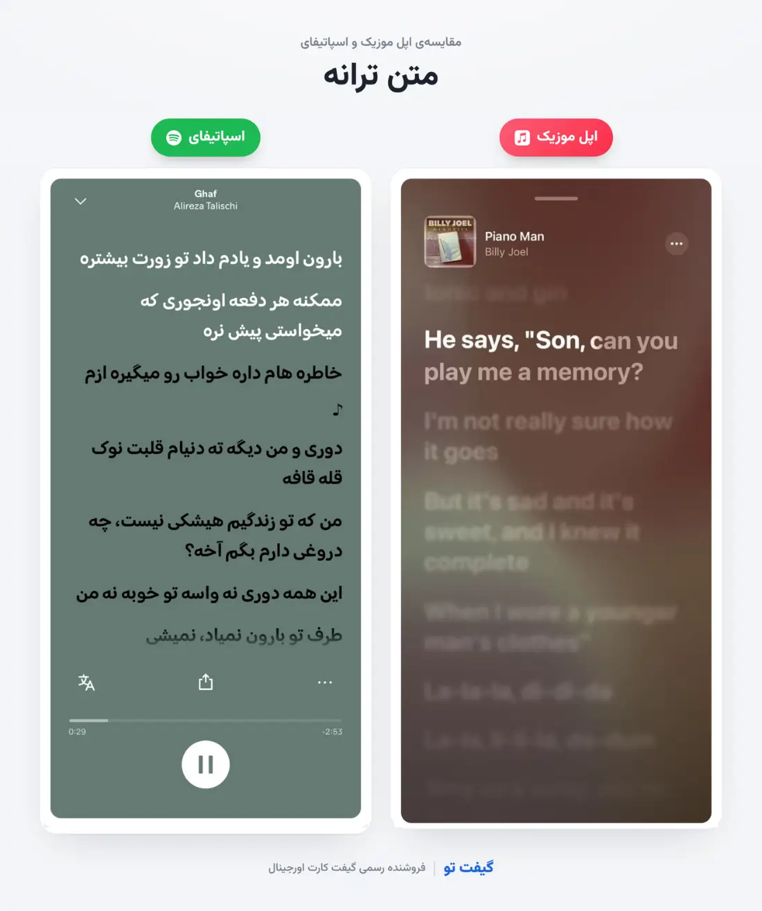 مقایسه نمایش متن ترانه در اپل موزیک و اسپاتیفای