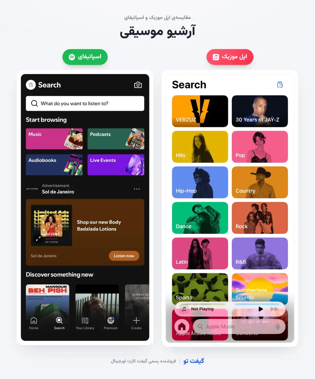 مقایسه آرشیو موسیقی اپل موزیک و اسپاتیفای