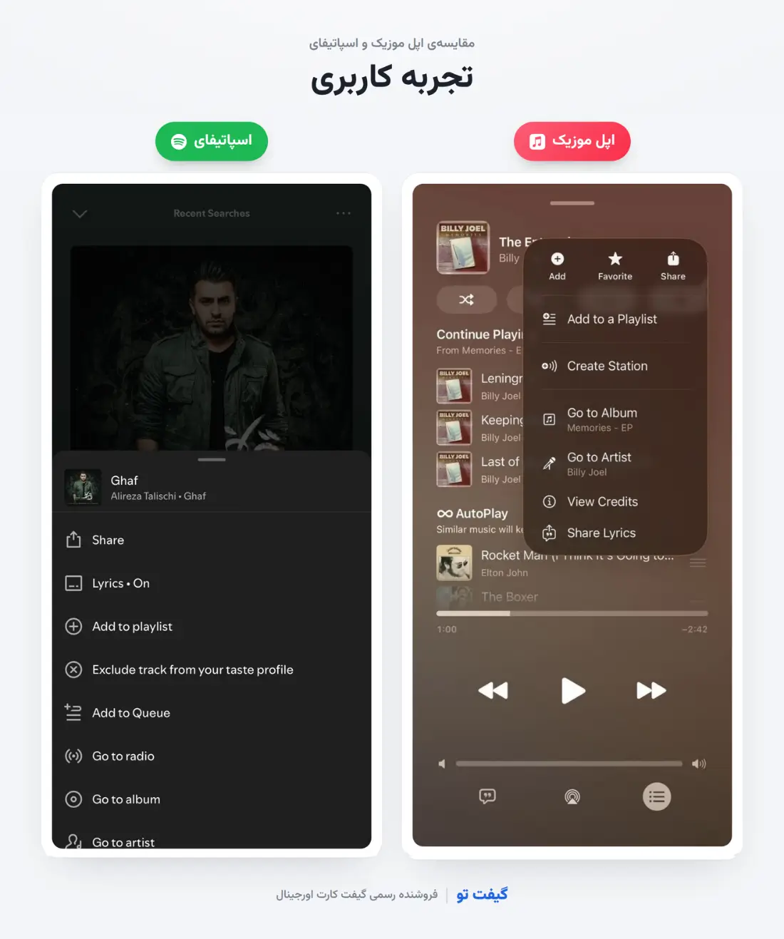 مقایسه رابط کاربری اپل موزیک و اسپاتیفای