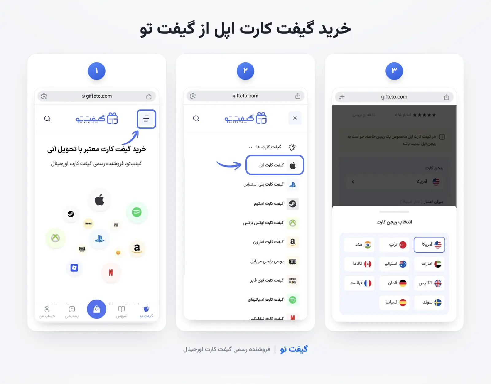 مرحله اول فعال‌سازی اپل وان: تهیه گیفت کارت اپل متناسب با ریجن اپل آیدی