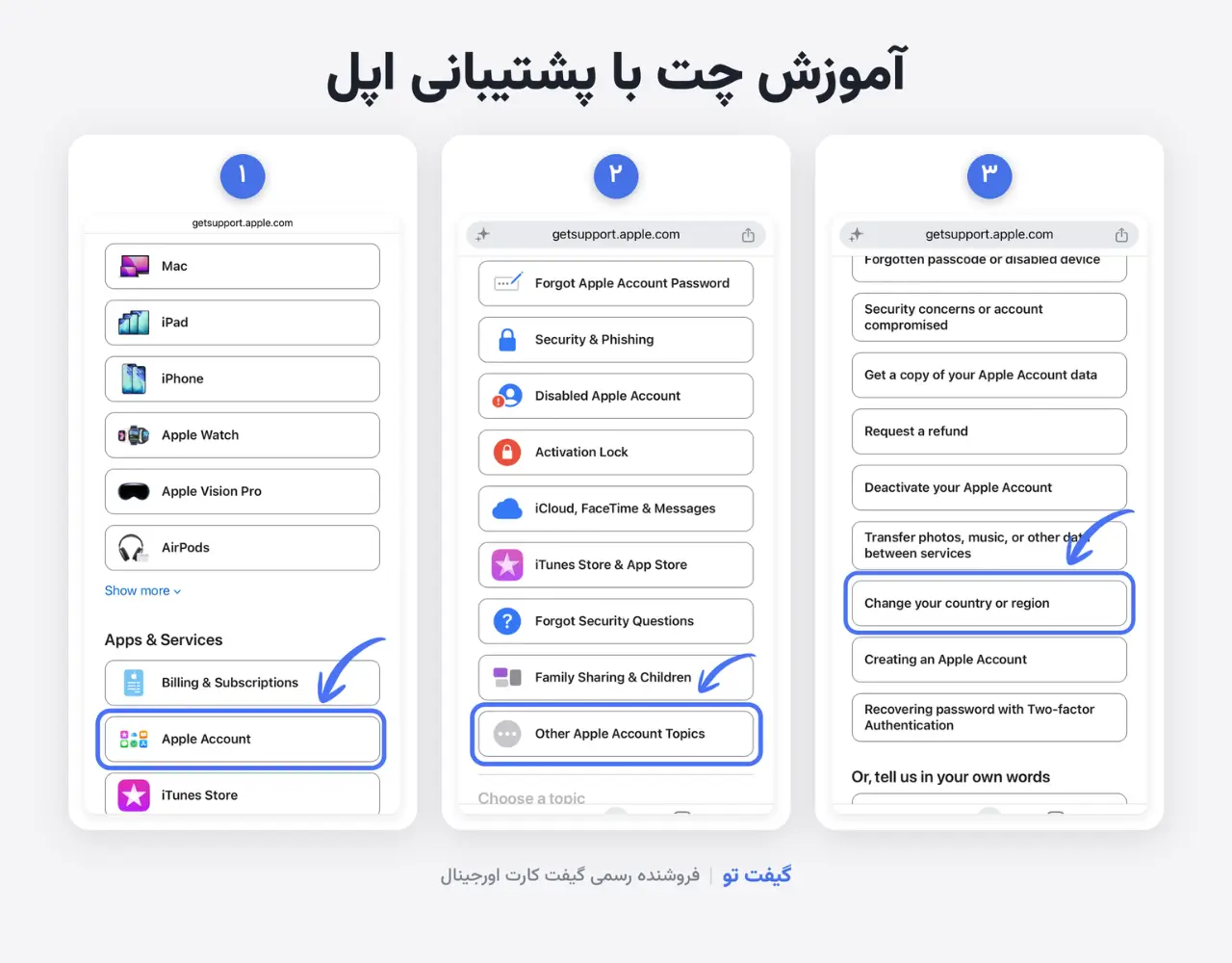 مسیر تغییر کشور اپل آیدی در getsupport.apple.com از Apps & Services تا گزینه Change country or region