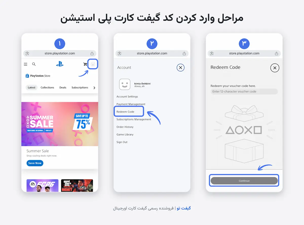مراحل وارد کردن کد گیفت کارت پلی استیشن در سایت فروشگاه؛ از منوی پروفایل تا کادر Redeem Code